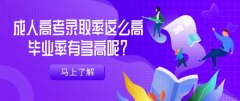 成人高考录取率这么高，毕业率有多高呢？